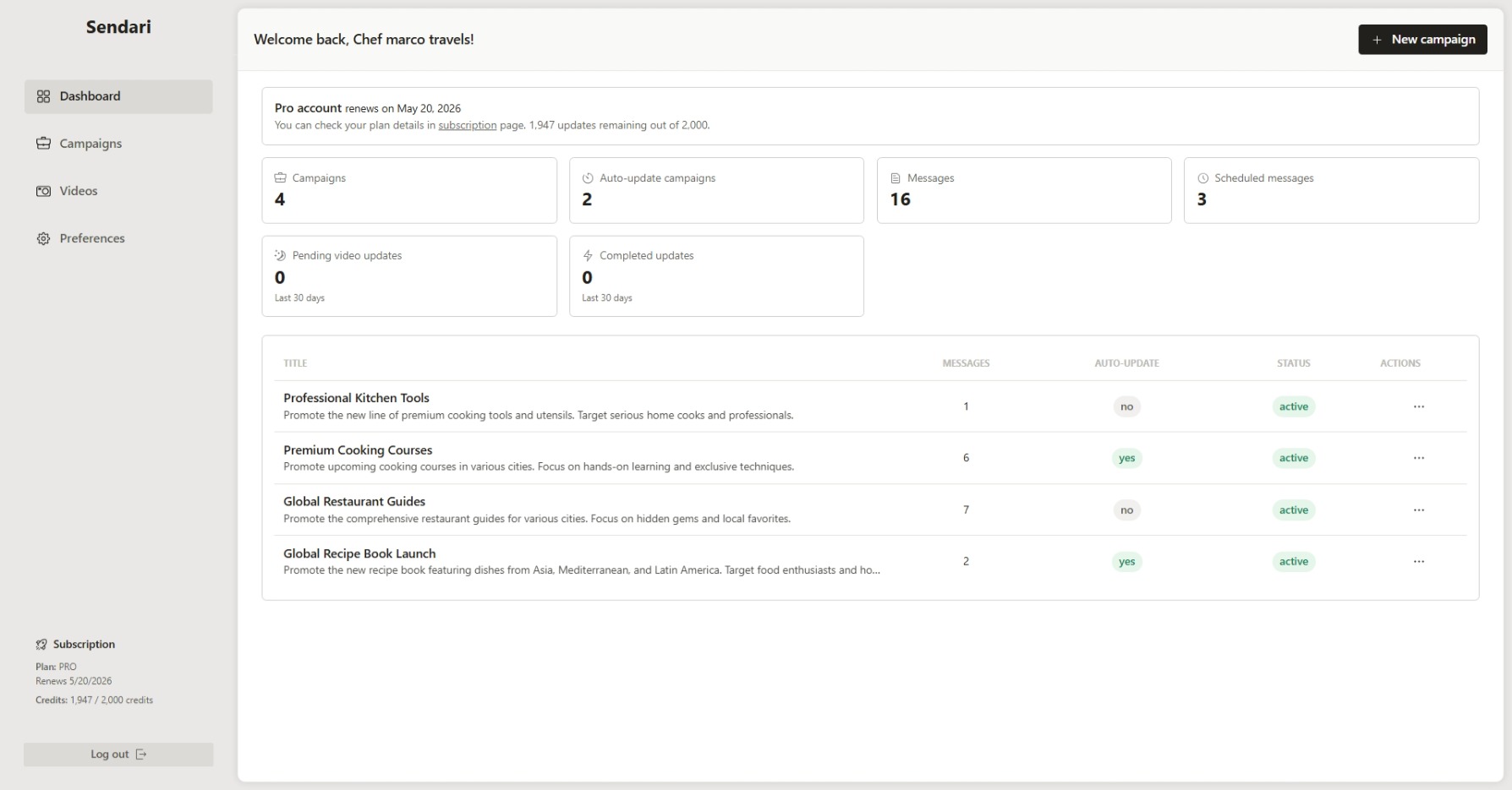 Sendari dashboard